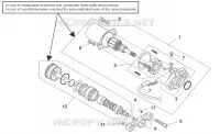 Startermotor