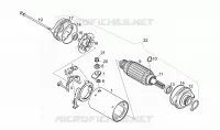 Startermotor