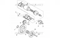 Startermotor