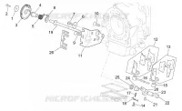 Ventilgruppe I