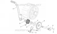 Startergruppe