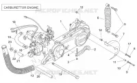 Motor (Vergaser)