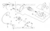 Zündgruppe