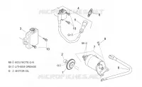 Startermotor