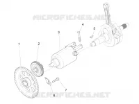 Zündung / Elektrischer Anfang