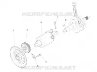 Zündung / Elektrischer Anfang