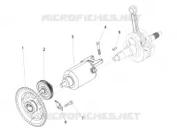 Zündung / Elektrischer Anfang
