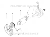 Zündung / Elektrischer Anfang