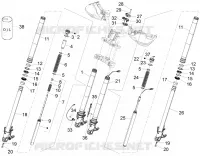 Vorderradgabel Dynamic Damping Sachs