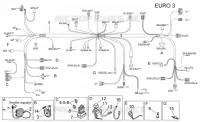 Elektrische Anlage III