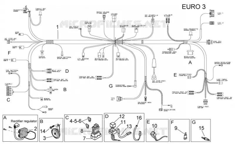 Elektrische Anlage III