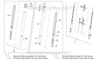 Gabel II