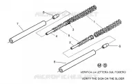 Gabel II
