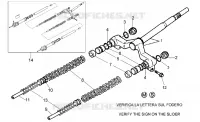Gabel I
