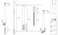 Gabel I