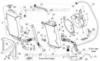 Kühlanlage
