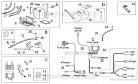 Elektrische anlage II