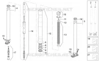 Gabel I