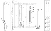 Gabel I