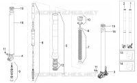 Gabel II