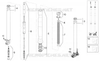 Gabel II