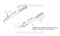 Gabel - Schaften