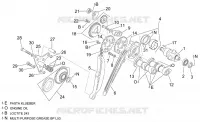 Pompe embrayage